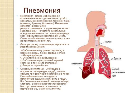 Ухудшение функционирования органов дыхания