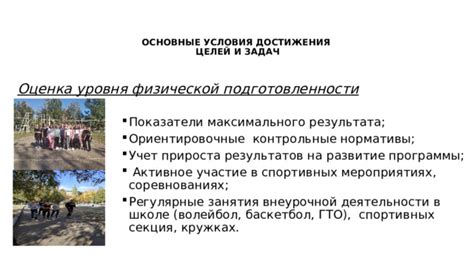 Участие в соревнованиях и оценка результатов