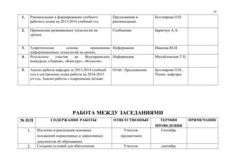Учебный раздел: Изучение основных часовых делений