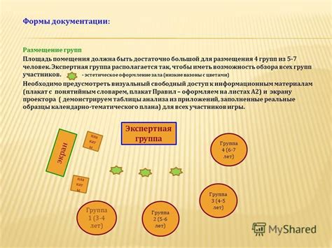 Учет географического размещения помещения для комфорта всех участников