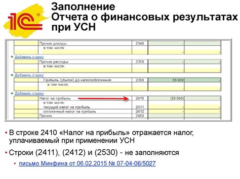 Учет финансовых операций при использовании УСН