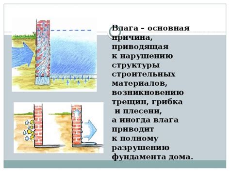 Ущерб трубопроводов - основная проблема, приводящая к возникновению непредвиденных фонтанов