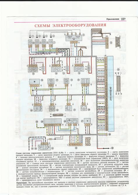 Фазировка компонентов электронной системы управления на ВАЗ 2114
