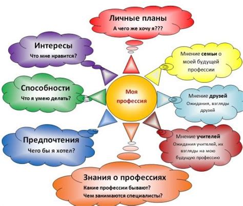 Факторы, влияющие на выбор напряжения для электроснабжения на даче