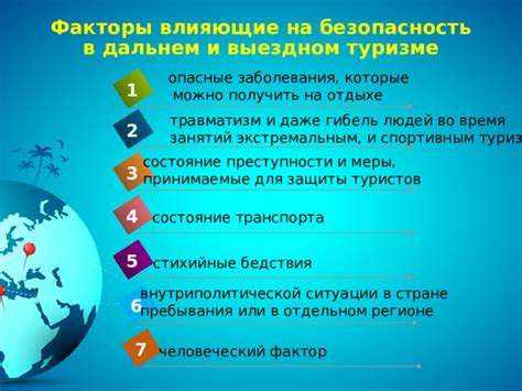 Факторы, влияющие на уровень преступности в обществе