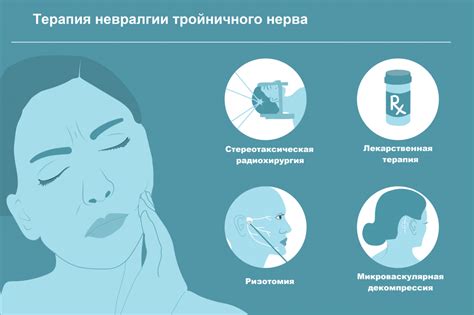 Факторы, воздействующие на мрачное выражение лица