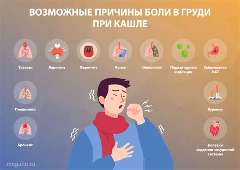 Факторы, вызывающие зуд на правой пятке у женщин