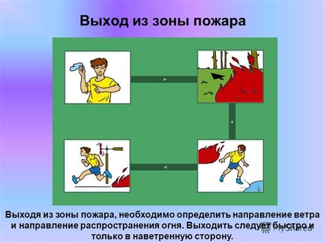 Факторы, которые существенно влияют на ограничение распространения огня