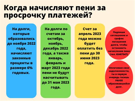 Факторы, определяющие возникновение платежной разницы в счете за отопление