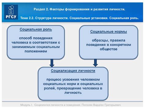 Факторы формирования и требования к запасным гражданам