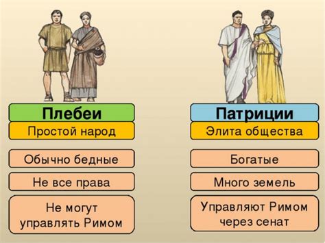 Федерация: происхождение и историческое значение слова