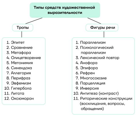 Феномен словесно выразительных фамилий: их смысл и роль