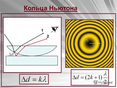 Феномен тонких колец Ньютона: наблюдение и объяснение интерференции света