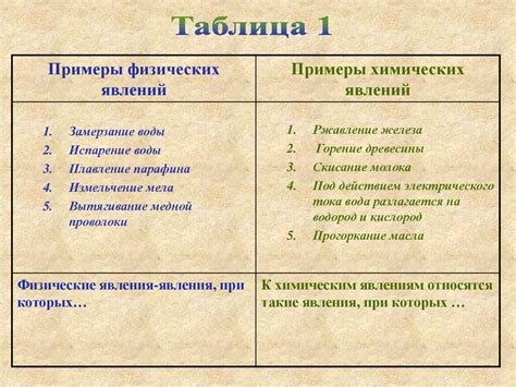 Физические признаки негативно настроенного человека
