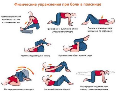 Физические упражнения для снятия давящего ощущения в области груди