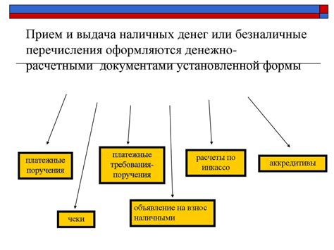 Физические формы наличных денег