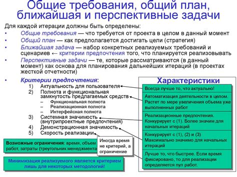 Фиксация результатов и принципы долгосрочного ухода