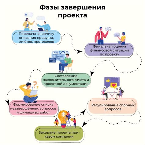 Финальные шаги: завершение творческого процесса