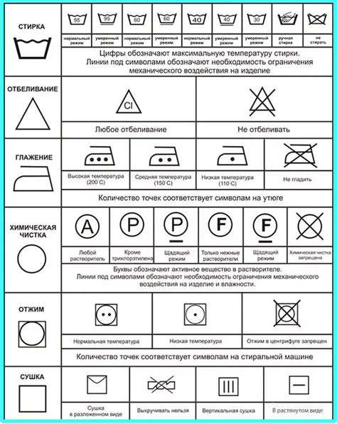 Финальные штрихи и уход за готовым изделием