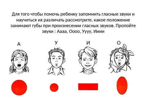 Фонетические символы для обозначения гласных звуков