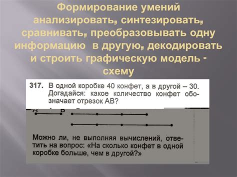 Формирование умения анализировать и синтезировать информацию