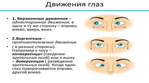 Функции глазных движений и их воздействие на восприятие окружающего мира