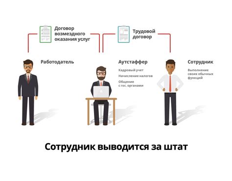 Функции и возможности: обзор основных преимуществ