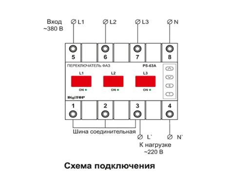 Функции и возможности автоматического переключателя фаз
