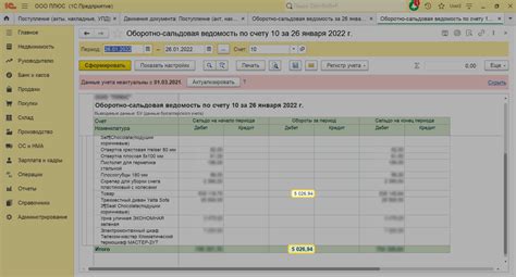 Функции и назначение карточки счета и оборотно-сальдовой ведомости