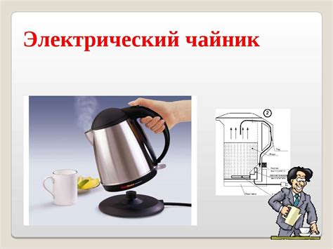 Функции и настройки чайника: режимы для комфортного использования