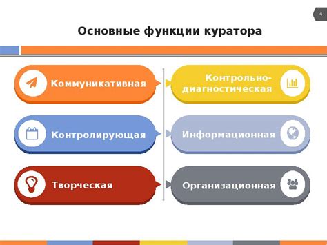 Функции куратора при финансовой несостоятельности юридических субъектов