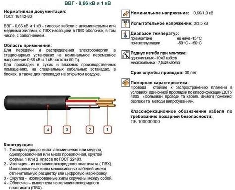 Функциональное применение кабеля ВВГ