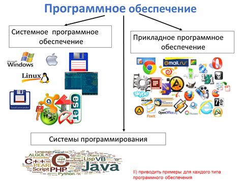 Функциональное программное обеспечение для удобного и надежного Робота-кипера