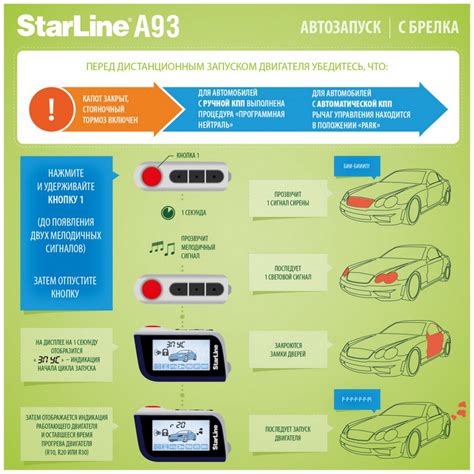 Функциональные возможности StarLine A93 OS7