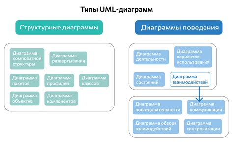 Функциональные особенности и преимущества