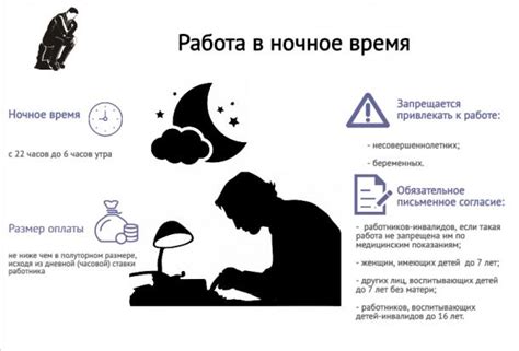 Функция Луна на iPhone: важный инструмент для комфортной работы в ночное время