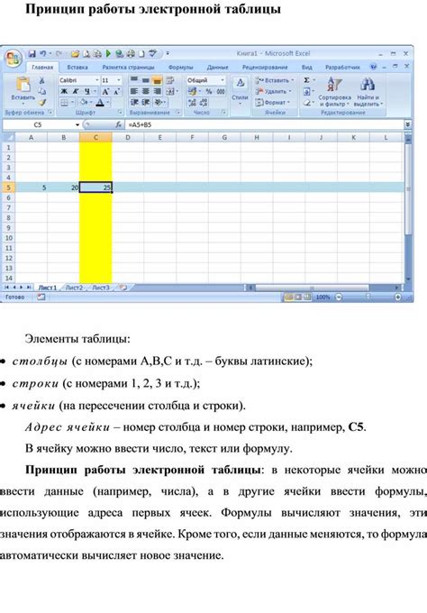 Функция DATE() в контексте работы с датами в электронной таблице