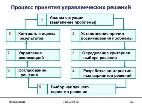 Характеристика обстановки до прибытия варягов: анализ ситуации перед варяжской экспедицией