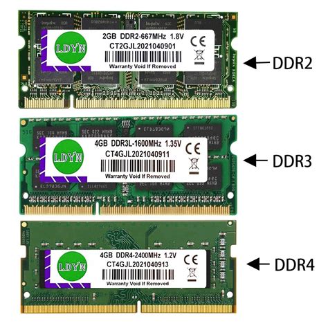 Характеристики и особенности So-DIMM DDR3