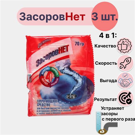 Химическая обработка: эффективные препараты для удаления раздражающей засора