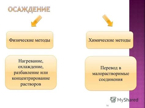 Химические методы: выбор оптимального растворителя