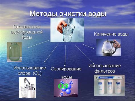 Химические методы удаления примесей из кверцетина