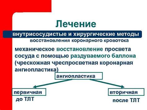 Хирургические методы восстановления функции половины лица