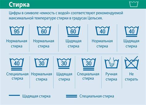 Холодные предметы после стирки