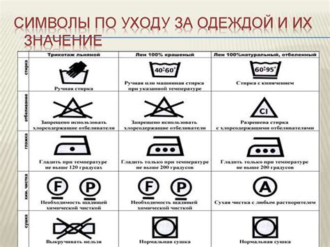 Хранение и забота о одежде: сохранение изделий из вискозы и полиэстера