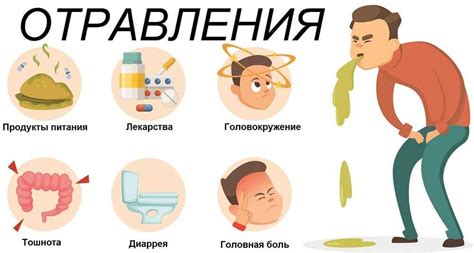 Хроническая головная боль и рвота