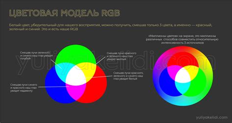 Цветовая модель: ключевой элемент творчества в Иллюстраторе