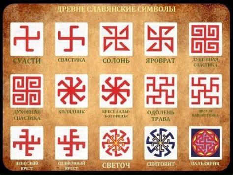 Цветовое значение символов, связанных с высокой скоростью