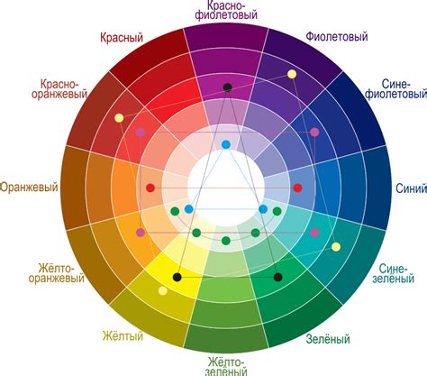 Цветовые решения: от традиционных до экспериментальных