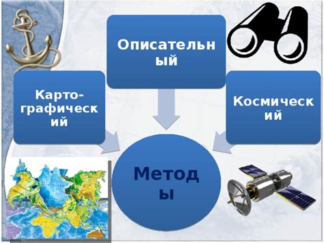 Цели и задачи изучения окружающей среды и географического окружения